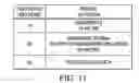 Fig. 10 - Opaque profile identifiers for path computation element protocol