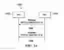 Fig. 15 - Opaque profile identifiers for path computation element protocol