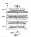 Fig. 16 - Opaque profile identifiers for path computation element protocol