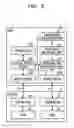 Fig. 03 - Information processing device and method for determining path range