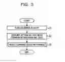 Fig. 04 - Information processing device and method for determining path range