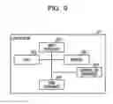 Fig. 10 - Information processing device and method for determining path range