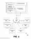 Fig. 04 - Automated service interface optimization