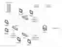 Fig. 01 - Method, system and apparatus for controlling flow detection, controller and detection device