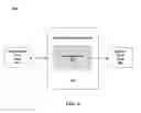 Fig. 07 - System and method for email notification