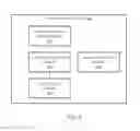 Fig. 05 - Human user verification of high-risk network access
