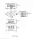 Fig. 07 - Regional firewall clustering in a networked computing environment