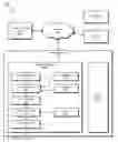 Fig. 01 - Systems and methods for providing secure access to local network devices