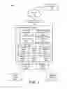 Fig. 02 - Hardware security agent for network communications