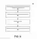 Fig. 06 - Hardware security agent for network communications