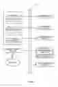 Fig. 03 - ENABLING IMAGE BASED BROADCAST OF REVIEWS
