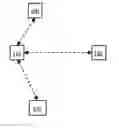 Fig. 01 - Method and system for authenticating at least one terminal requesting access to at least one resource