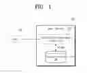 Fig. 02 - User device performing password based authentication and password registration and authentication methods thereof