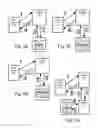 Fig. 07 - Storage and distribution of secure or cryptographic material