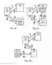 Fig. 08 - Storage and distribution of secure or cryptographic material