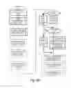 Fig. 12 - Storage and distribution of secure or cryptographic material
