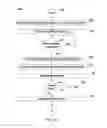 Fig. 09 - Security for the internet of things