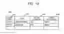 Fig. 09 - Communication device and communication control method in communication device