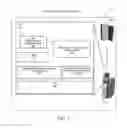 Fig. 02 - Self-service terminal (SST) thin client