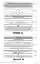 Fig. 08 - Methods and apparatus for controlling permissions to be granted to applications on user equipment responsive to user privacy profiles