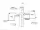 Fig. 01 - Security evaluation systems and methods