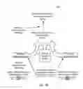 Fig. 07 - Security evaluation systems and methods