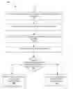 Fig. 01 - Monitoring and mitigating client-side exploitation of application flaws