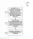 Fig. 01 - Electronic message manager system, method, and computer program product for scanning an electronic message for unwanted content and associated unwanted sites