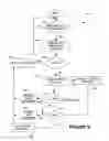Fig. 07 - Electronic message manager system, method, and computer program product for scanning an electronic message for unwanted content and associated unwanted sites