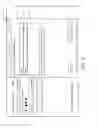 Fig. 14 - Synchronized distribution of compliance policy updates