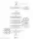 Fig. 38 - Synchronized distribution of compliance policy updates