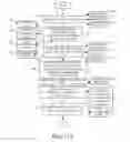 Fig. 40 - Synchronized distribution of compliance policy updates