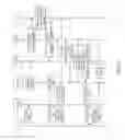 Fig. 03 - Methods and apparatus for processing an IMS session