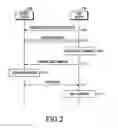 Fig. 03 - Method and apparatus for playing multimedia contents in a communication