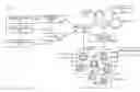 Fig. 01 - Displaying and navigating implicit and explicit enterprise people relationships