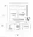 Fig. 02 - Systems and methods for measuring user engagement