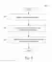 Fig. 06 - Systems and methods for measuring user engagement