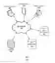 Fig. 02 - Reflecting data modification requests in an offline environment