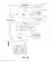 Fig. 03 - Selective data compression by a distributed traffic management system to reduce mobile data traffic and signaling traffic