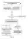 Fig. 21 - Selective data compression by a distributed traffic management system to reduce mobile data traffic and signaling traffic