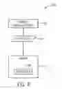 Fig. 09 - Efficient communication for devices of a home network