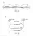 Fig. 22 - Efficient communication for devices of a home network