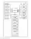 Fig. 01 - Electronic device, control method, and control program