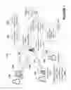 Fig. 02 - Data extraction from a call