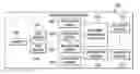 Fig. 01 - Method and system for managing interactive communications campaigns with call pacing