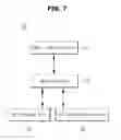 Fig. 08 - Image forming apparatus having various setup parameters being used by a mobile terminal carried by a user and method for controlling the same