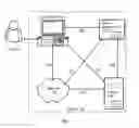 Fig. 02 - System and method for storing digitally printable security features used in the creation of secure documents