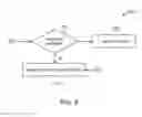 Fig. 07 - Method and system for improving printing efficiency in the production printing environment