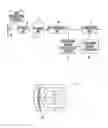 Fig. 01 - Image reader for correcting an image