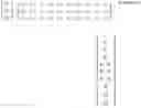 Fig. 03 - Image reader for correcting an image